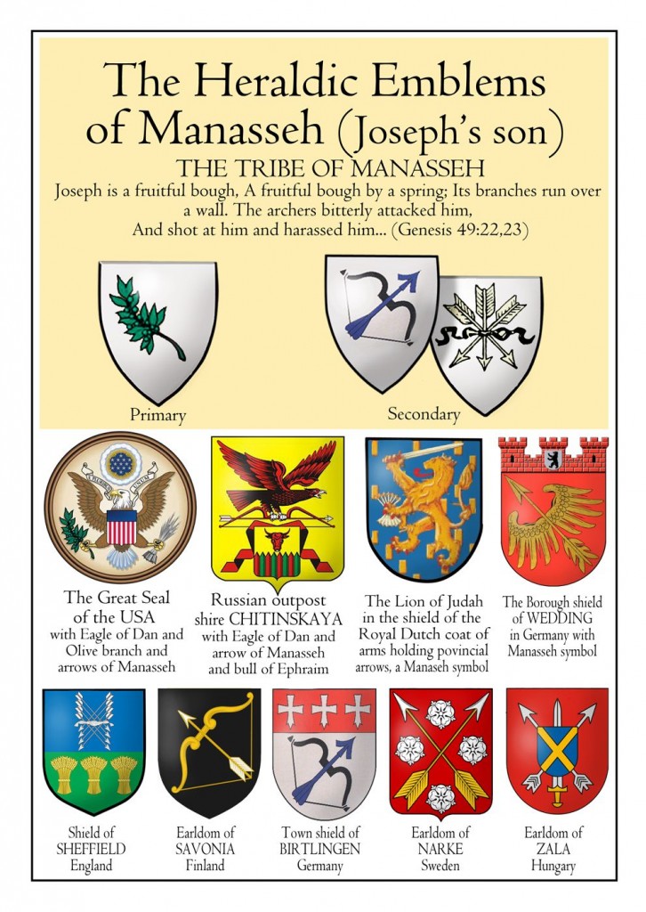 the-heraldic-emblems-of-manasseh-joseph-s-son-foto-what-does-it-mean