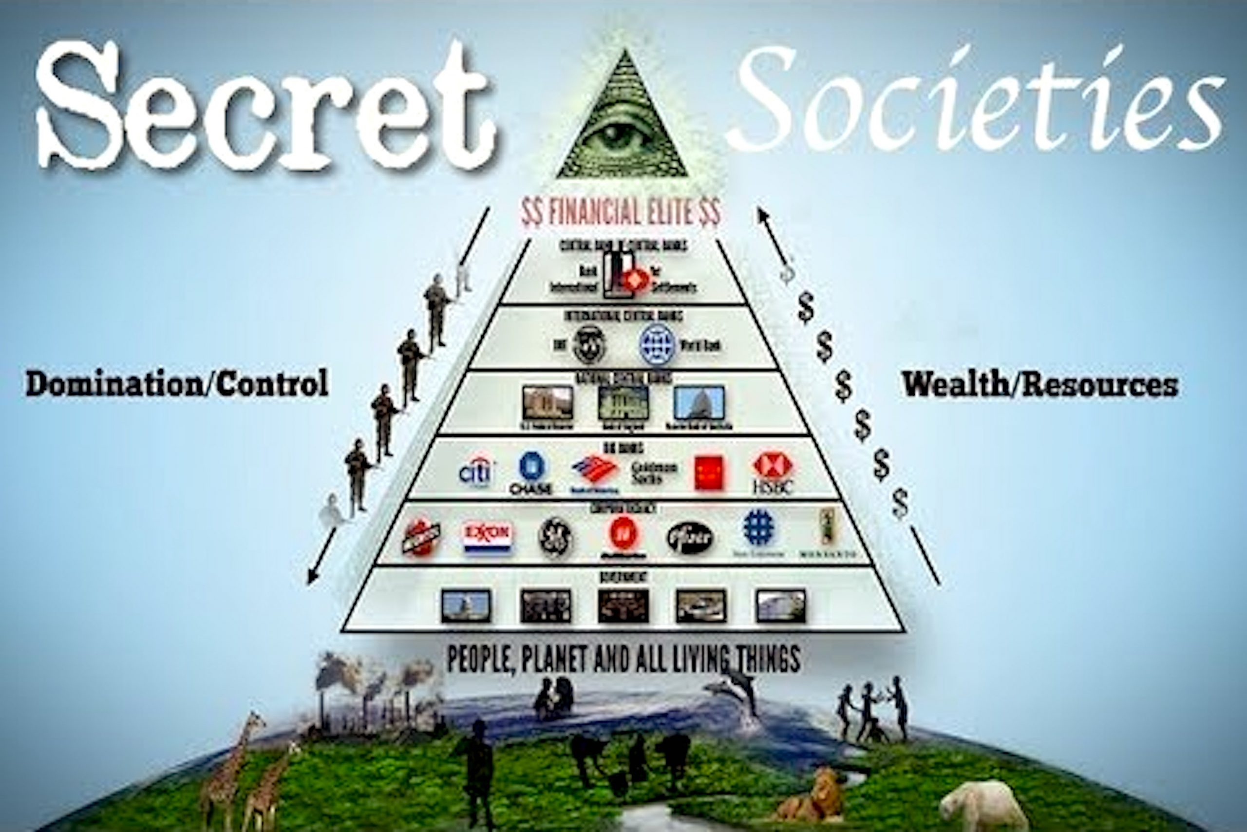 Pirámide social de egipto
