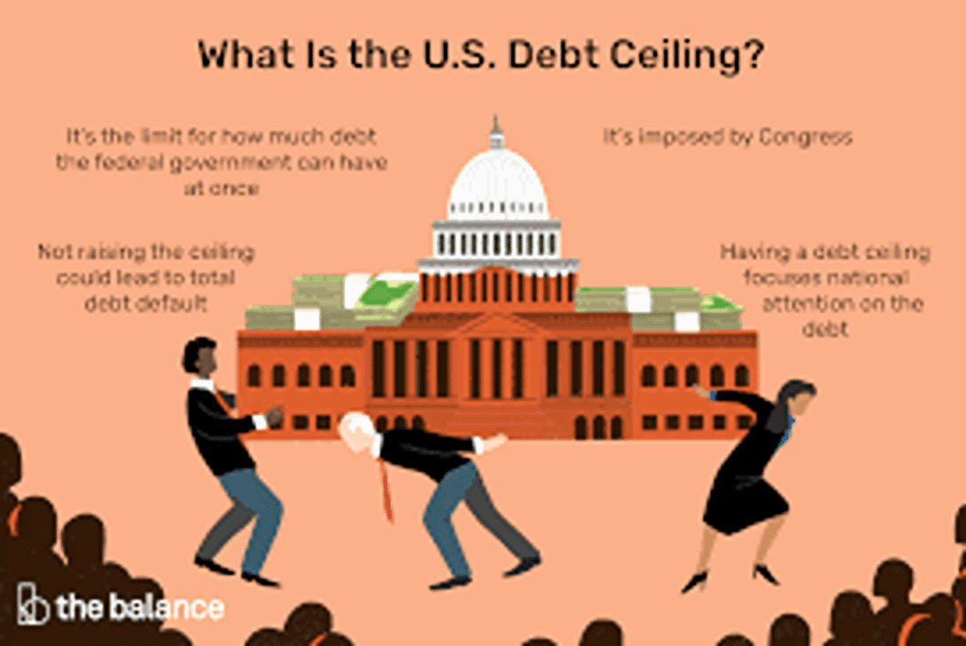 US Debt Ceiling Why it matters (gif The Balance) Rob Scholte Museum